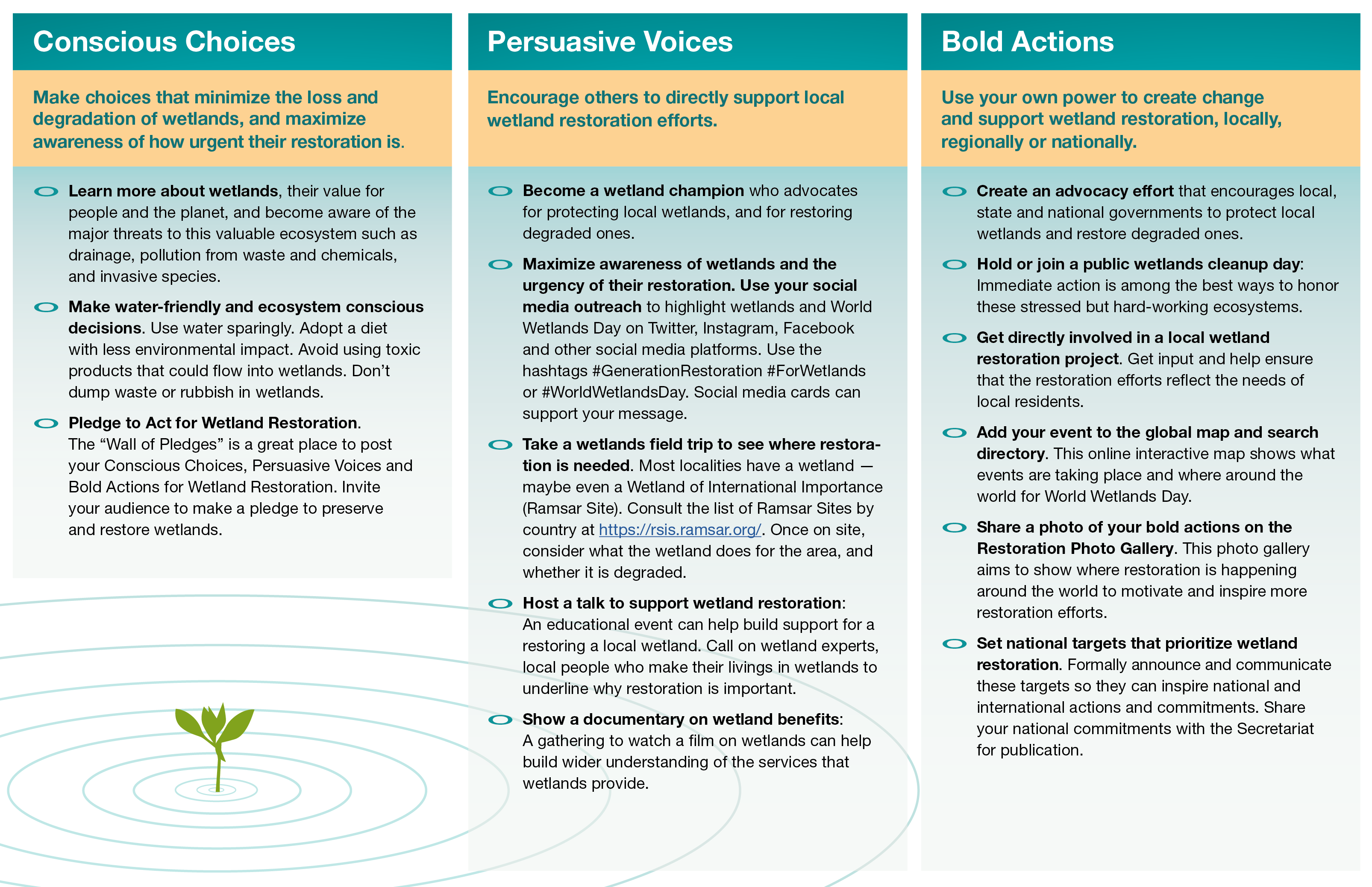 Official website of World Wetlands Day by Ramsar 2 February WWD2023