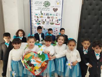 WETLAND DAY  CELEBRATION